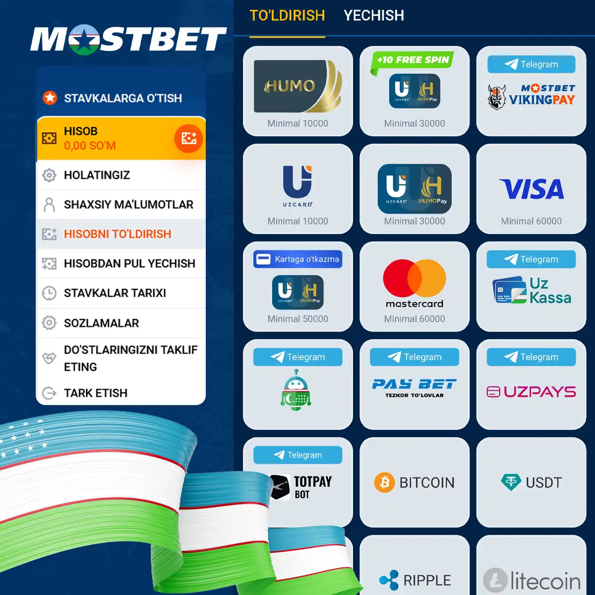All payment methods available in Uzbekistan at Mostbet.